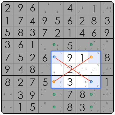 definition sudoku